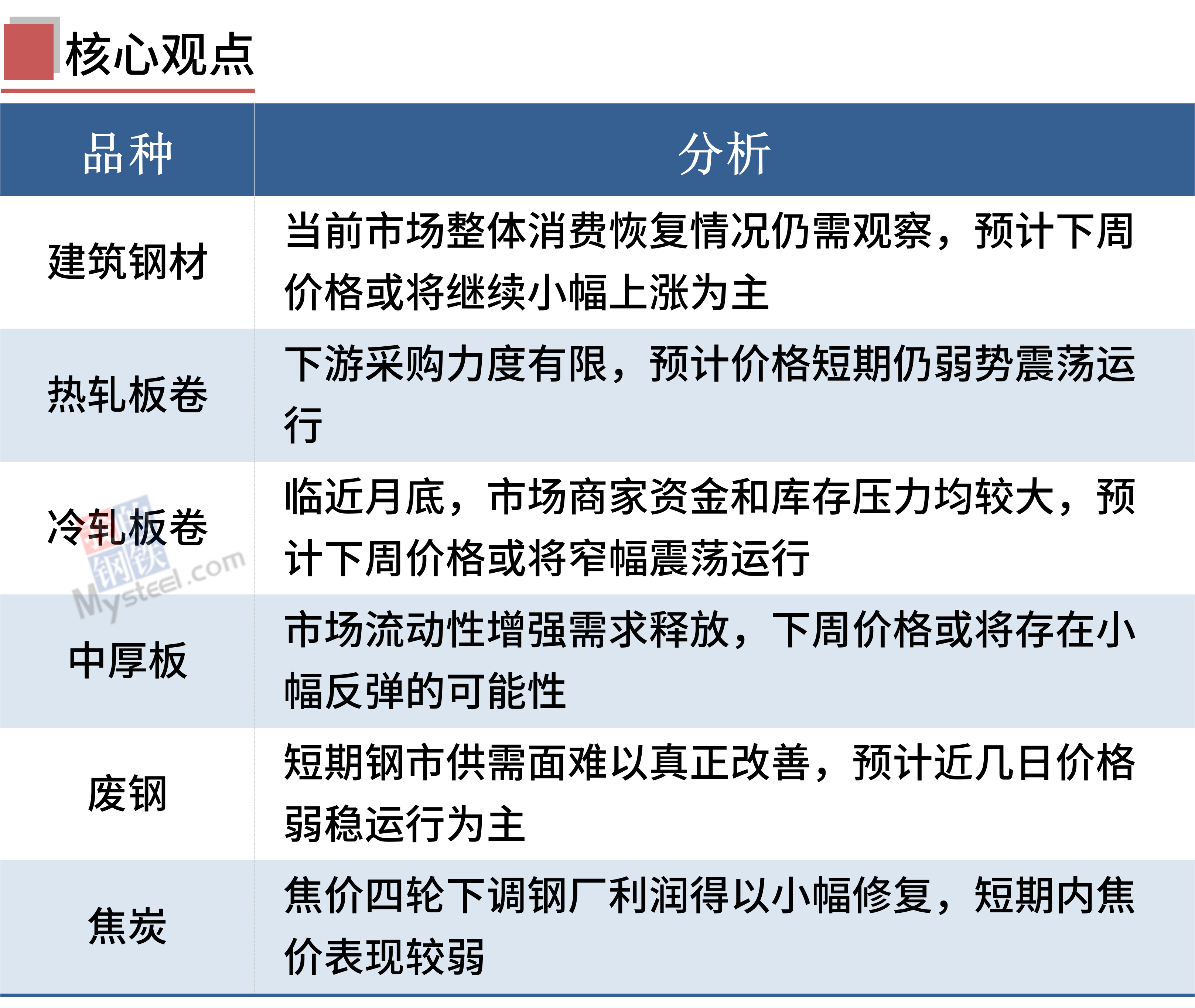 od体育下载-关于波鸿连败在眼前，急需止跌反弹的信息