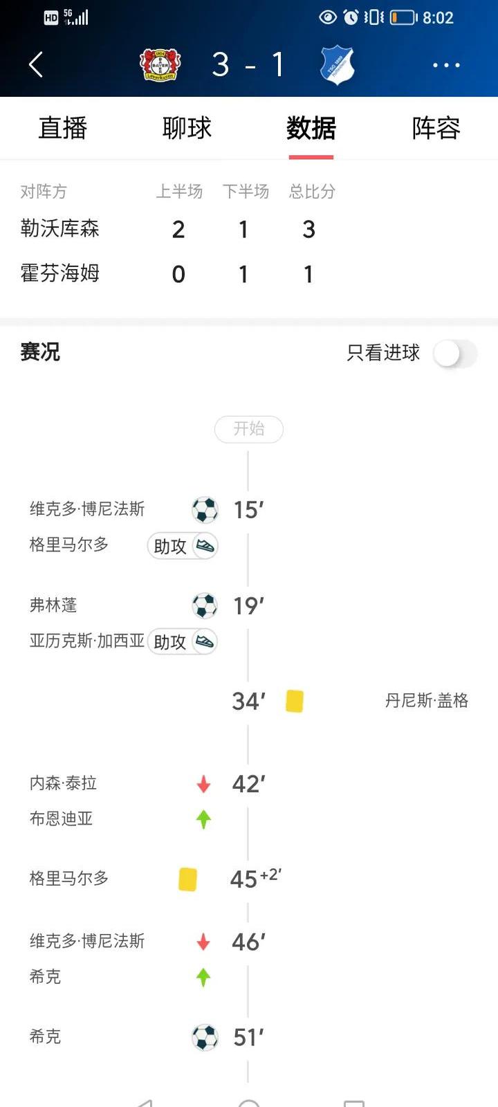 od体育下载-包含开云娱乐网站勒沃库森的赞助商的词条