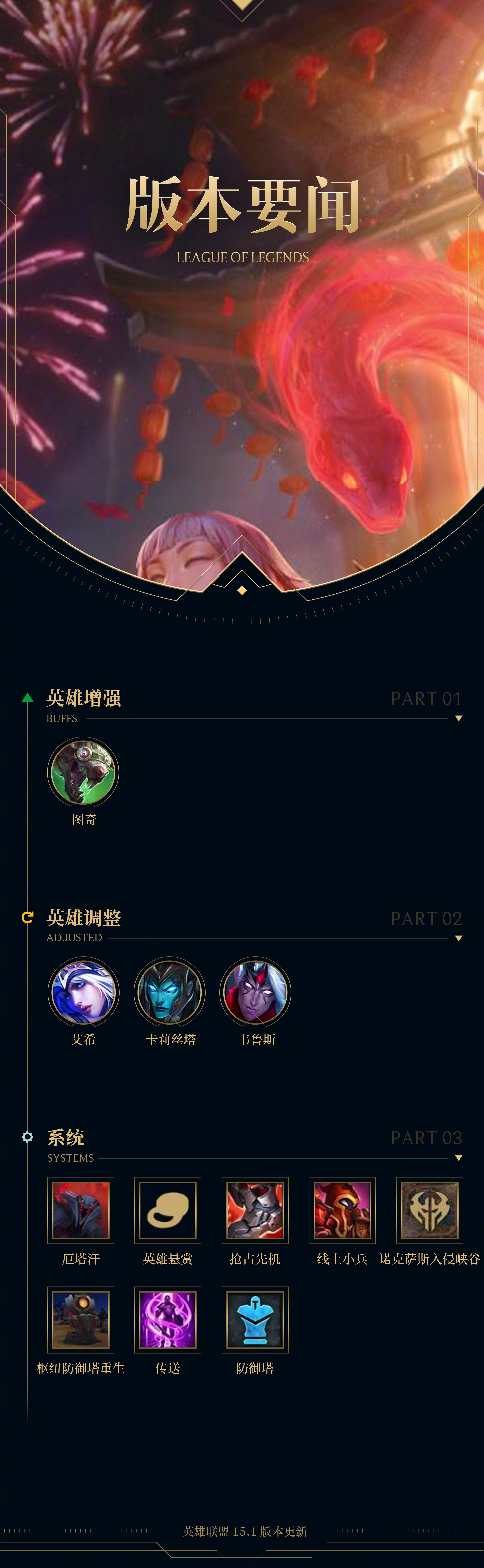 LOL名人堂不按赛区轮换！Knight谈石油杯目标：碾碎别人的牌子的简单介绍