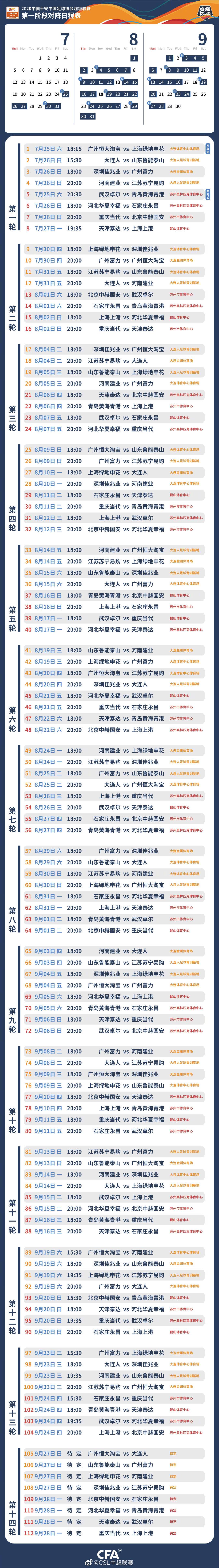 od体育官网-广州恒大客场逼平上海泰达，客场一分